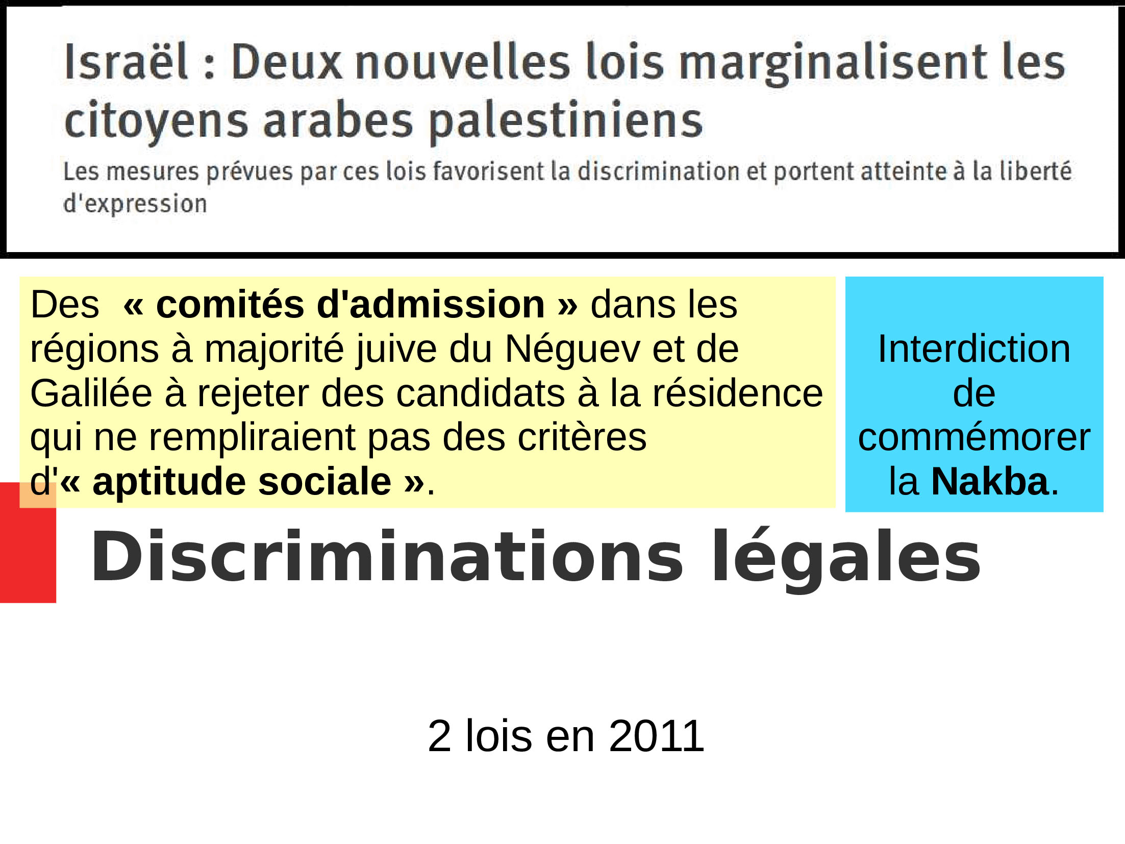 Un diaporama pour comprendre la situation en Palestine 38 Diaporama-Racisationsocitisralienne-6-ACTUALISE-20242-ezgif_0012_Calque 37