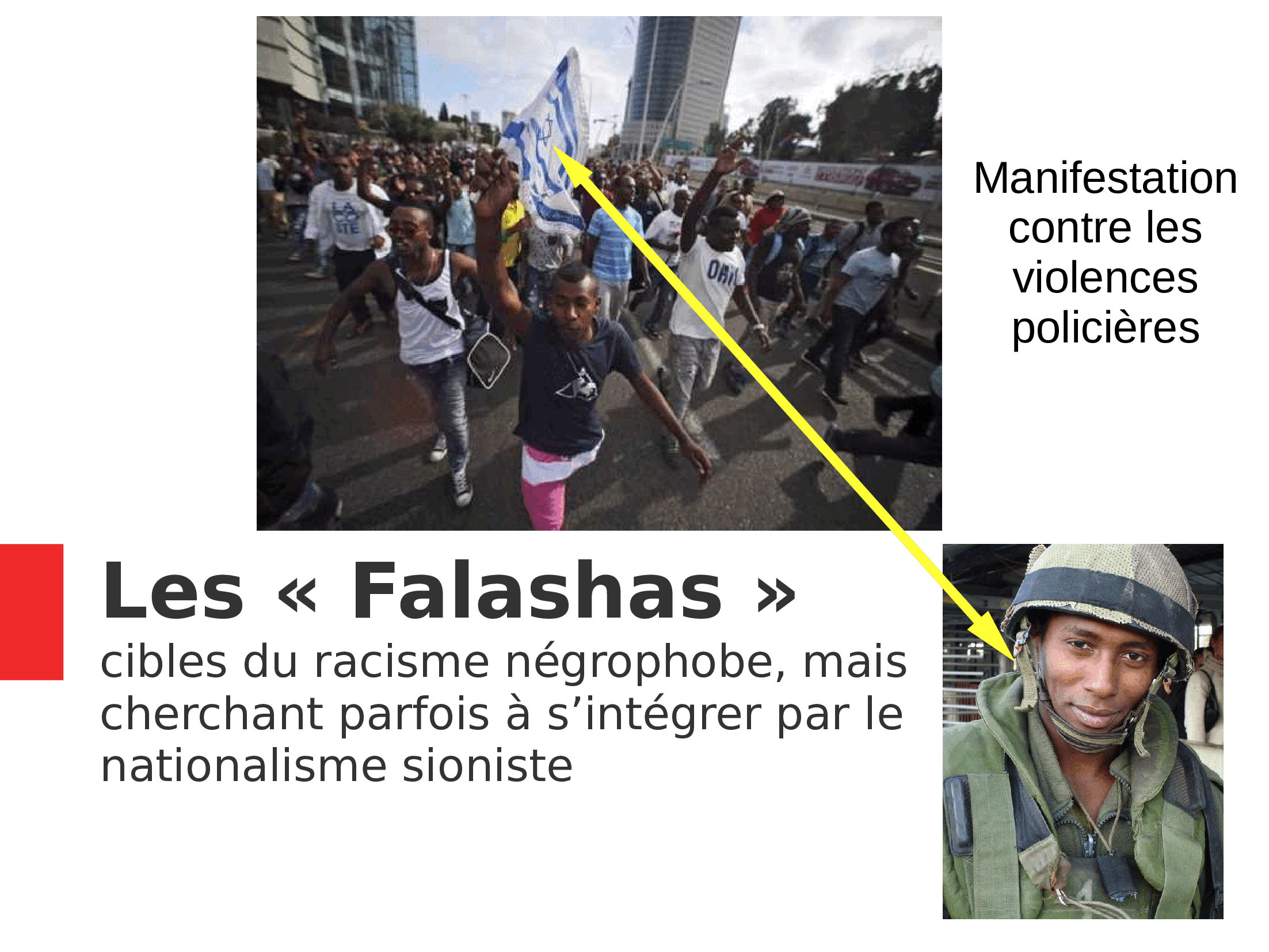 Un diaporama pour comprendre la situation en Palestine 29 Diaporama-Racisationsocitisralienne-6-ACTUALISE-20242-ezgif_0021_Calque 28