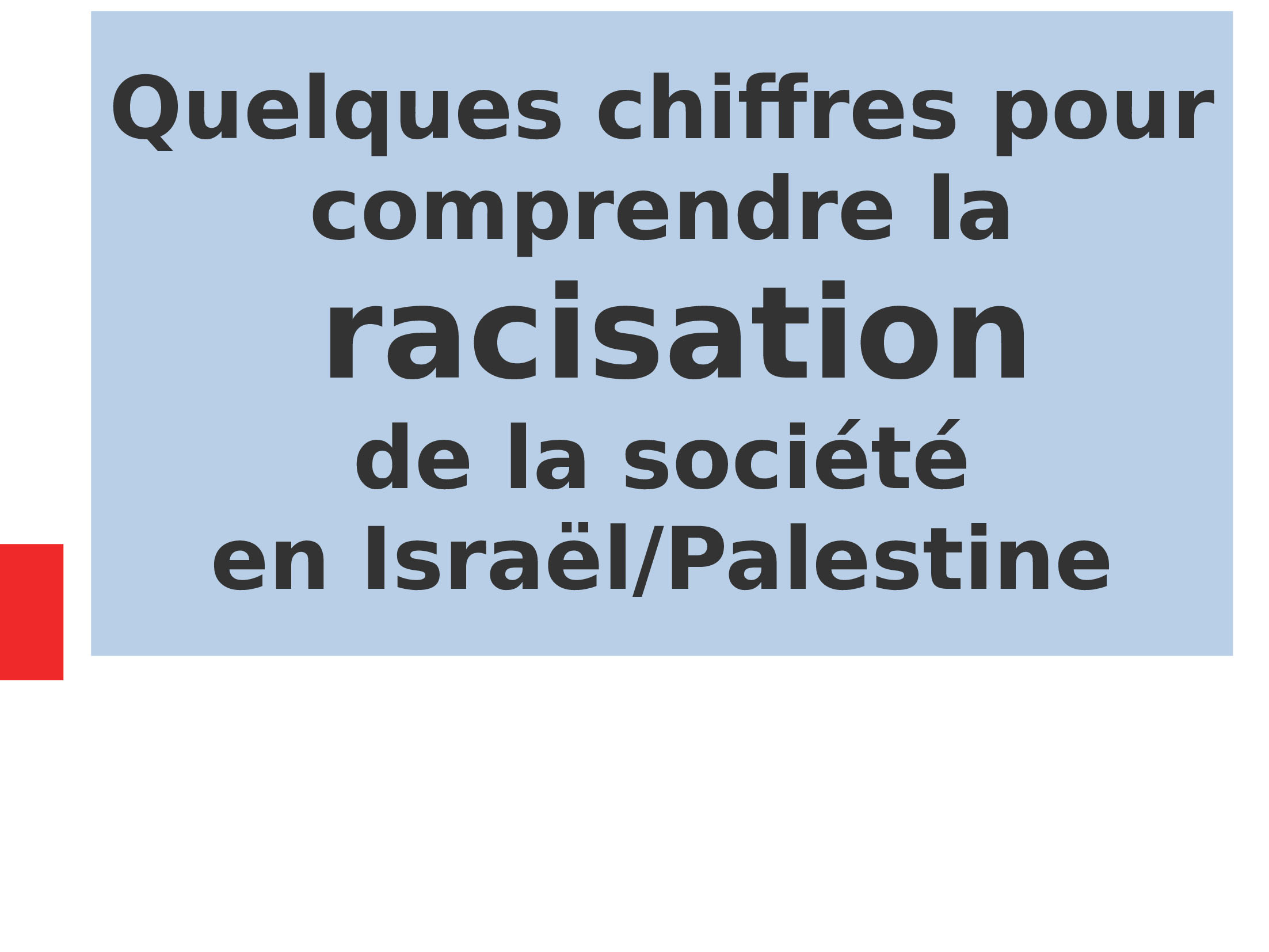 Un diaporama pour comprendre la situation en Palestine 2 Diaporama-Racisationsocitisralienne-6-ACTUALISE-20242-ezgif_0048_Calque 1