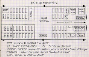 Plan d'Auschwitz-Monowitz,
dessiné par Serge Smulevic