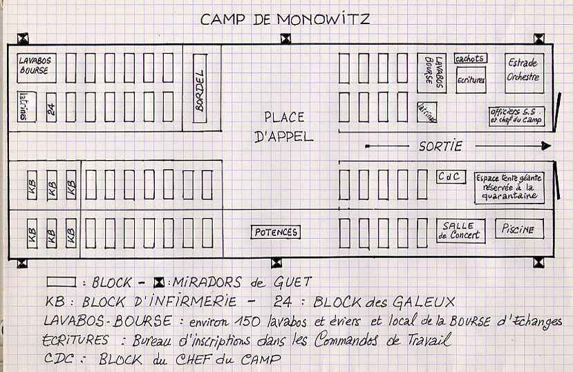 Plan d'Auschwitz III, Auschwitz III Monowitz, dessiné par Serge Smulevic,  Auschwitz 3. 